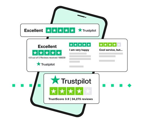 trustpilot britannia reviews.